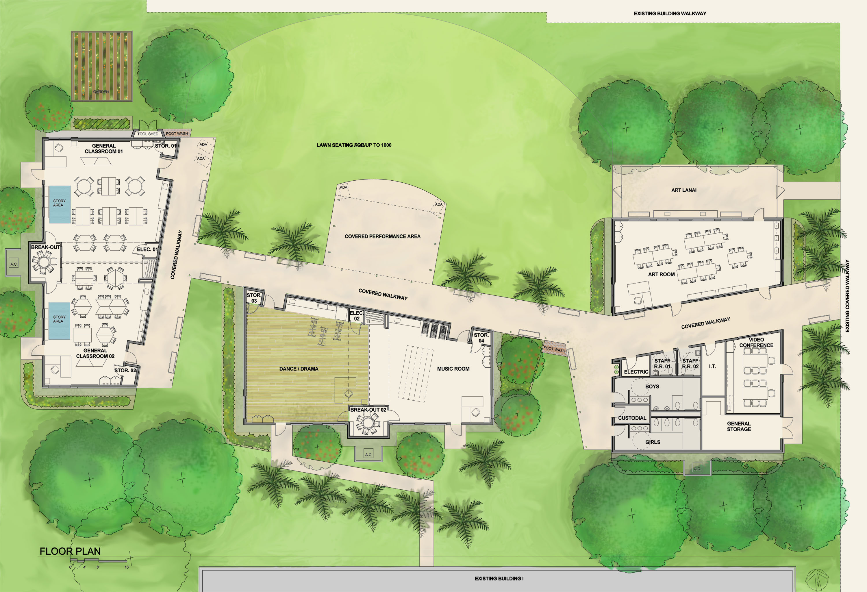Architecture Firm In South Texas