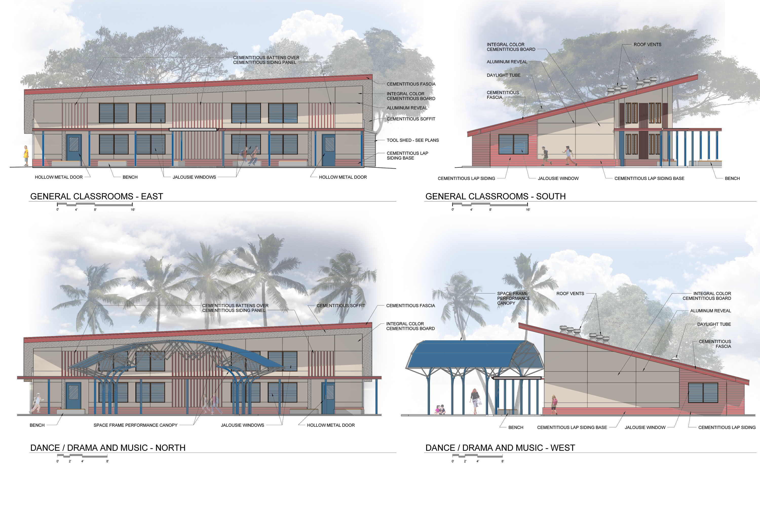 Resilient Architecture Design